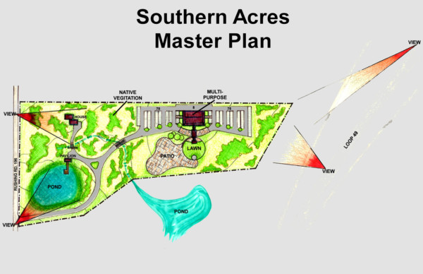 Southern Acres Master Plan